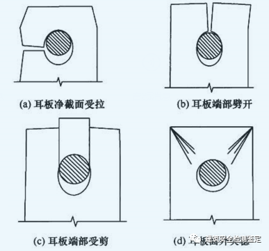 钢结构构件的销轴连接和法兰连接都有什么构造要求？