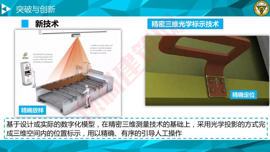 舒赣平：《装配式钢结构建筑新常态与新技术》