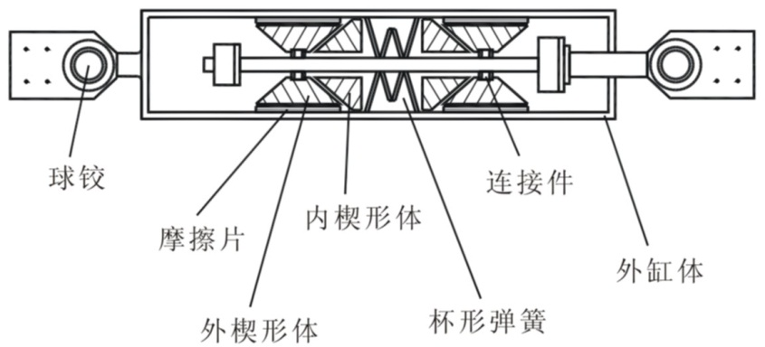 通俗讲结构概念设计之(设计理念、结构概念、结构体系)