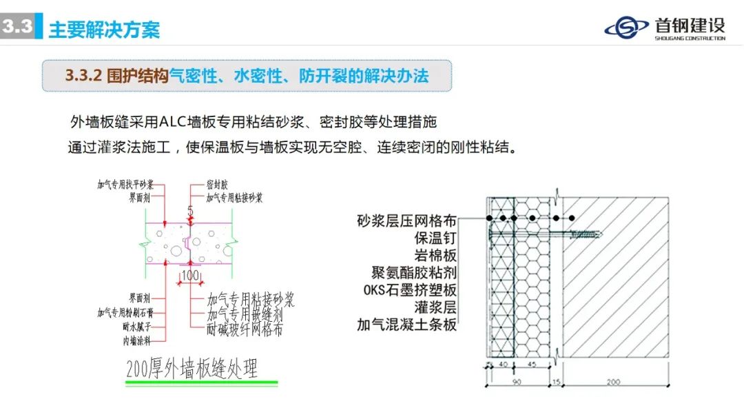 ​装配式钢结构住宅集成技术与工程实践 (首钢建设)