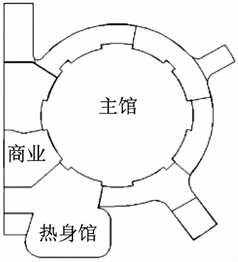 西安奥体中心体育馆结构设计及若干技术介绍