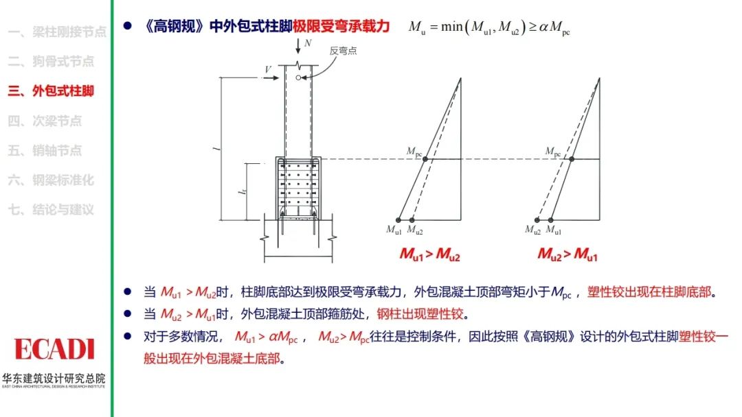 钢结构节点设计方法的探讨，各类节点的设计思路和计算方法