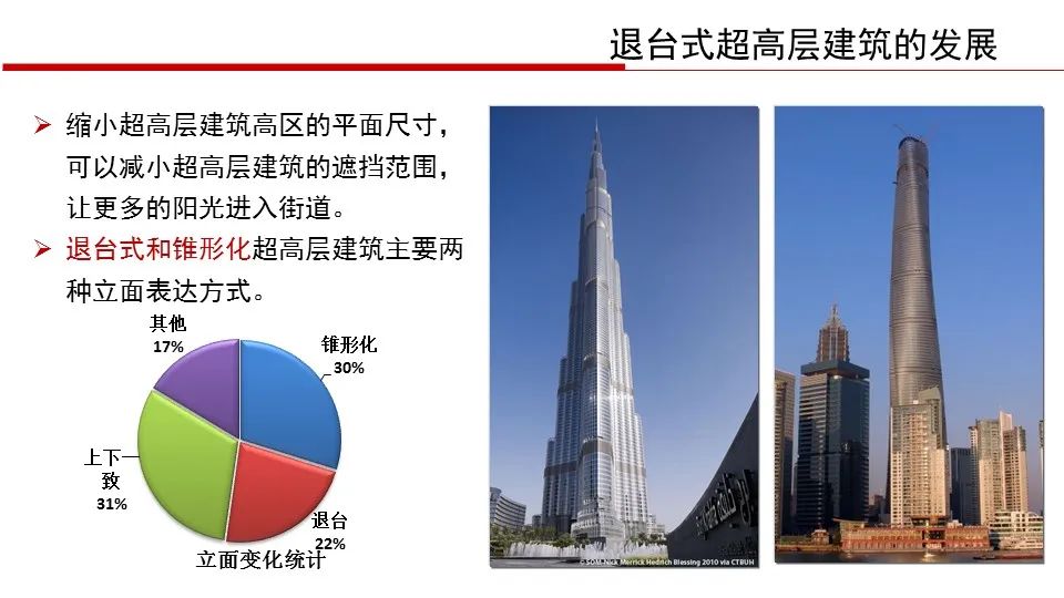 【行业知识】华东院陈建兴：退台式超高层建筑结构设计（PPT+视频）