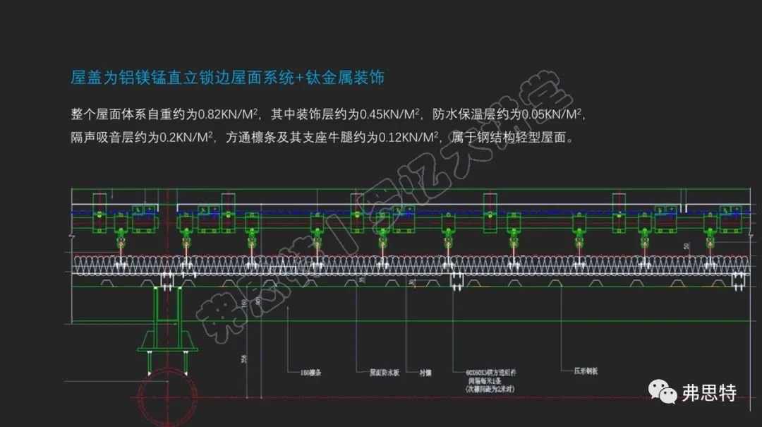 【案例解析】杭州大剧院结构解析