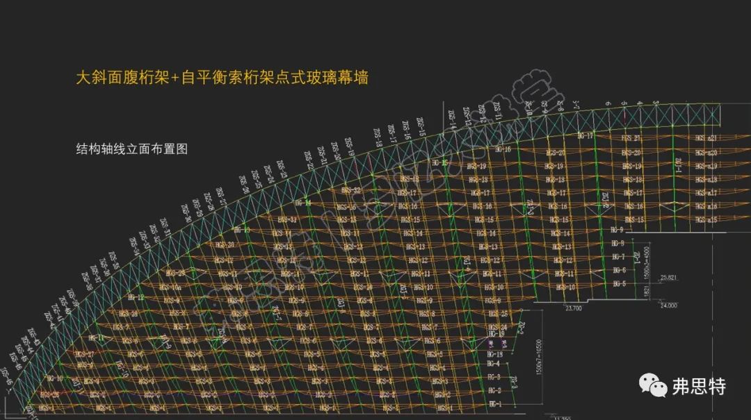 【案例解析】杭州大剧院结构解析