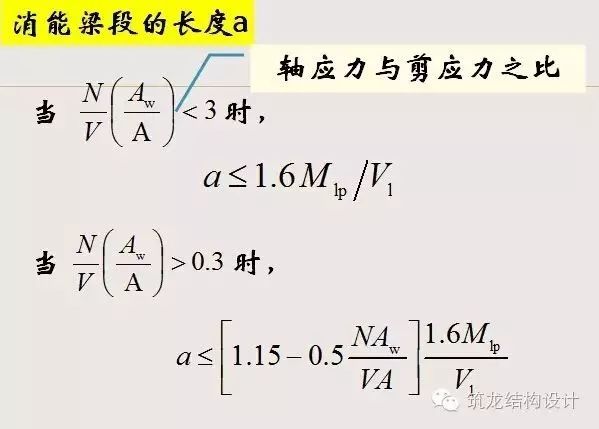 【钢构知识】钢结构抗震设计详解（建议收藏）