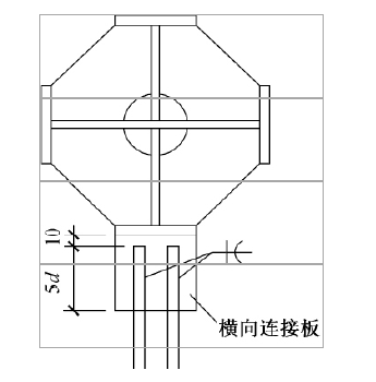 【行业知识】型钢混凝土组合结构设计要点