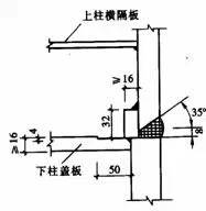 【钢构知识】钢结构常见的几种梁柱刚性连形式