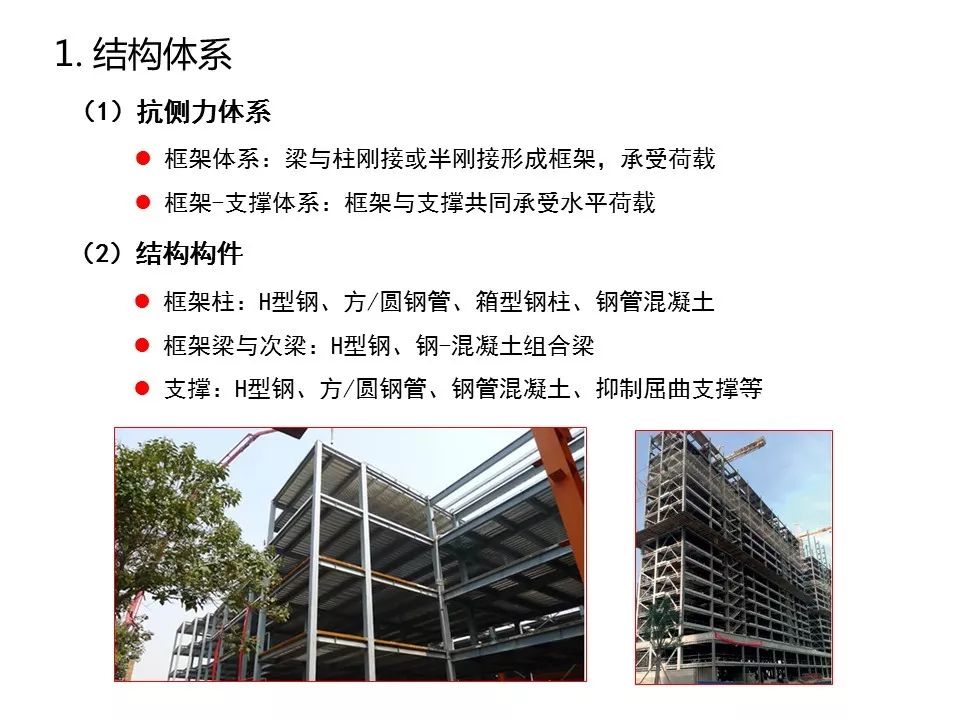 【知识分享】装配式高层钢结构建筑研究与实践