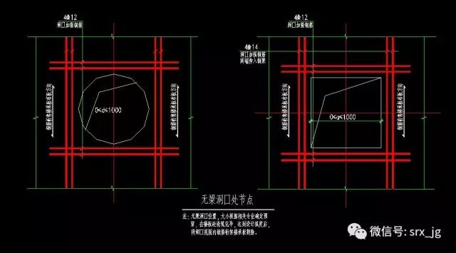 【行业知识】钢筋桁架组合楼板的设计