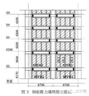 【案例解析】探秘全钢板剪力墙的津塔设计！