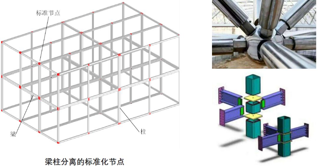 【钢构知识】国内外高强度螺栓连接设计的对比分析及研究进展