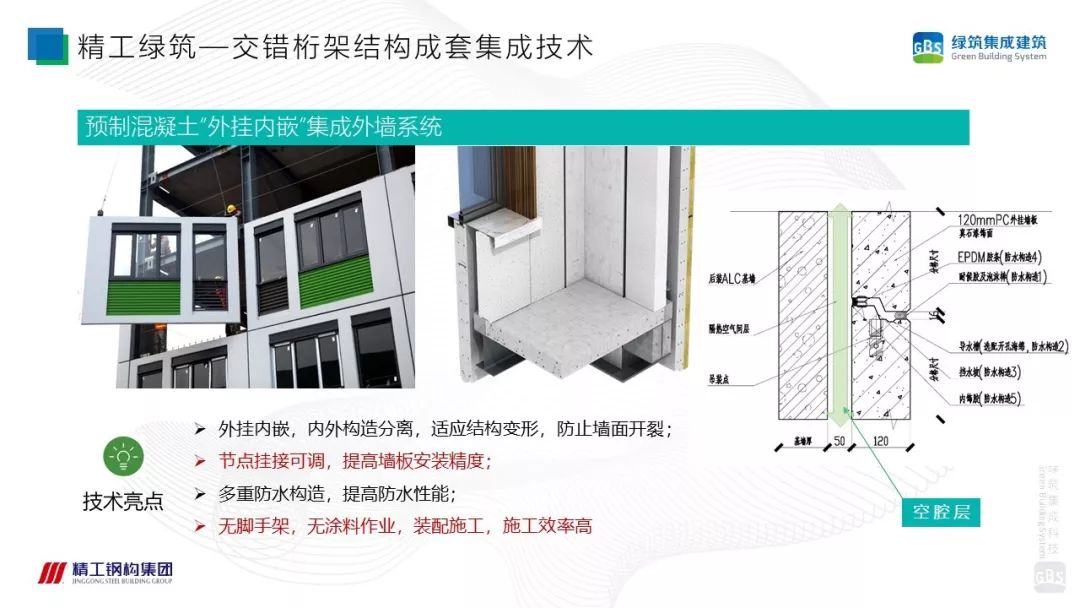 【专家视角】徐国军：PSC钢结构集成建筑成套技术与工程应用