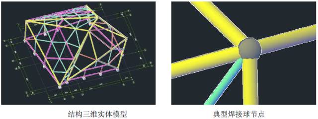 【行业知识】复杂空间钢结构分析与设计探讨