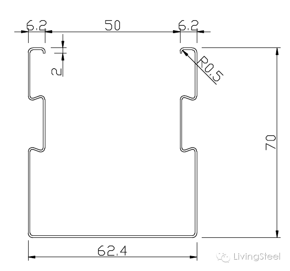 【行业发布】宝钢专用冷弯型钢规格一览