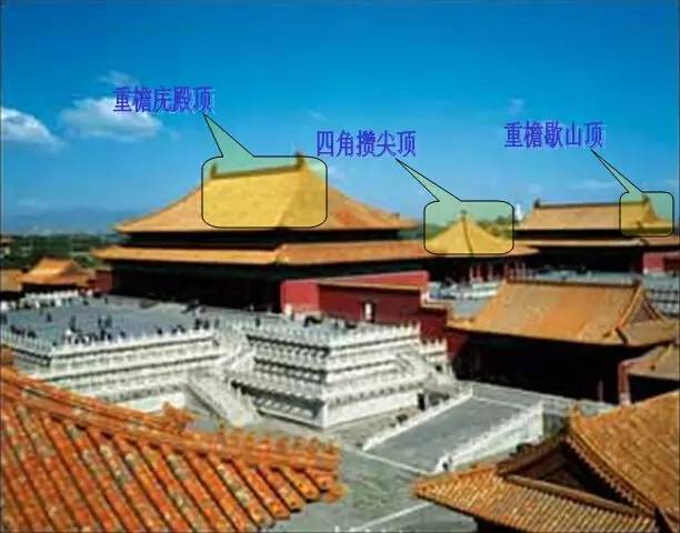 【行业知识】中国古建筑的精髓所在