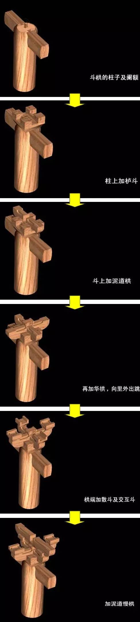 【行业知识】中国古建筑的精髓所在