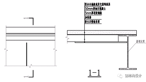 【钢构知识】喜鹊房屋的TD-LOFT夹层，是如何做到超薄的？