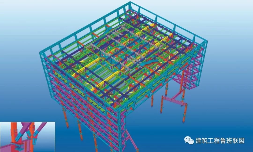 【钢构知识】五大钢结构之四“桁架”建筑如何深化设计？