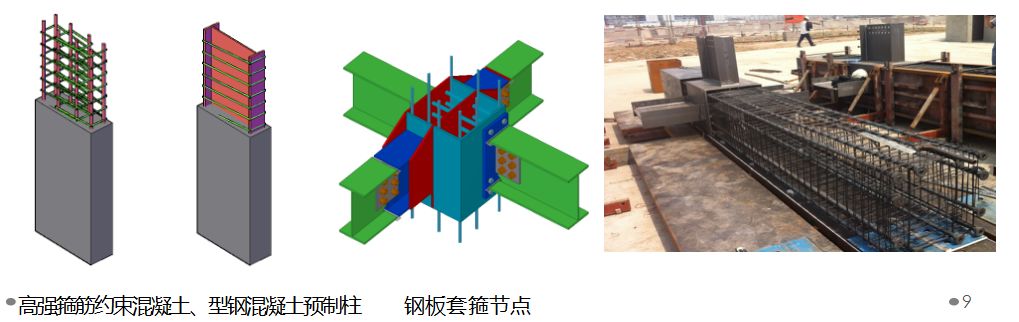 【钢构知识】装配式钢结构建筑体系之结构研究