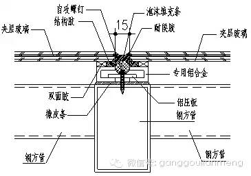 【行业知识】金属压型彩钢复合板的发展和应用