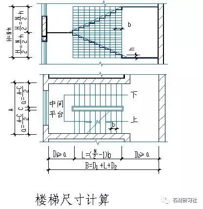 【行业知识】楼梯的常用数据与计算方法（值得收藏）