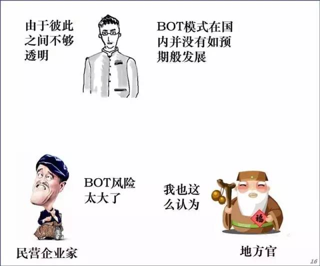 【行业资讯】PPP到底是什么鬼？正在扭曲、变味的PPP