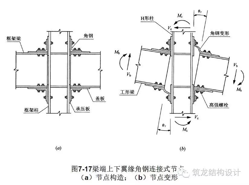 【行业知识】这套高层结构节点设计，建议收藏！