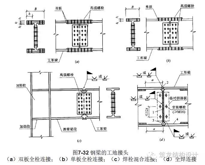 【行业知识】这套高层结构节点设计，建议收藏！