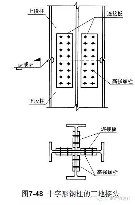 【行业知识】这套高层结构节点设计，建议收藏！