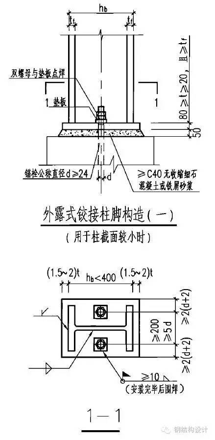 【钢结构课程】3.9 钢结构柱脚节点构造及计算