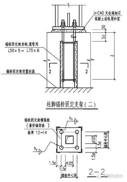 【钢结构课程】3.9 钢结构柱脚节点构造及计算