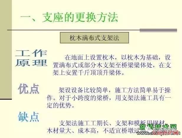 【行业知识】桥梁支座更换施工，一次看明白