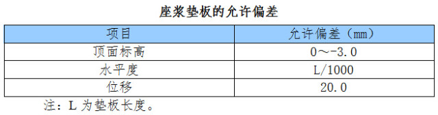 【钢构知识】单层厂房钢结构构件安装方式