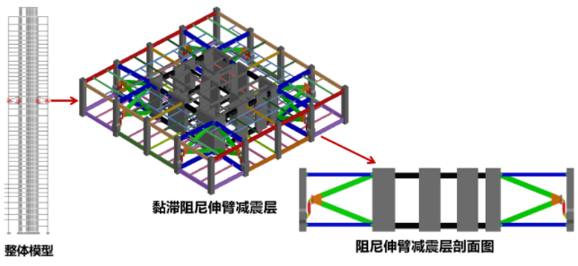 498米！全钢结构打造的西北第一高楼，背后的“黑科技”你绝对想不到！