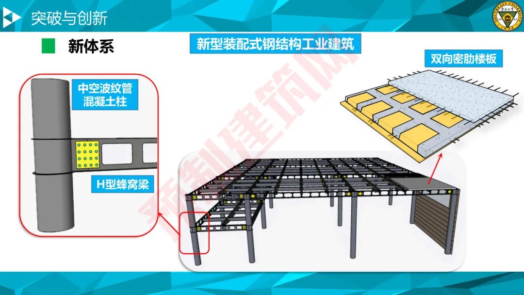 舒赣平：《装配式钢结构建筑新常态与新技术》