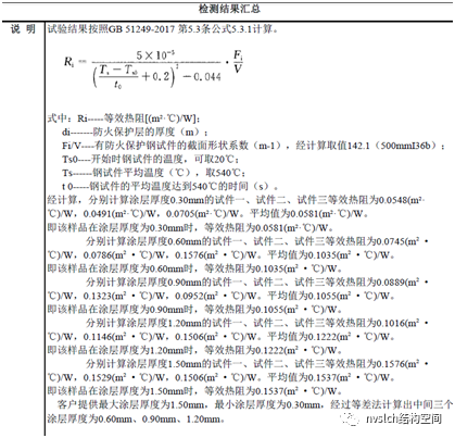 钢结构防火设计总结及算例，值得收藏！