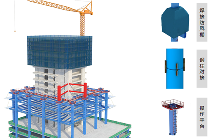 深圳最大的在建城市综合体项目都有哪些建筑业新技术？学习了！