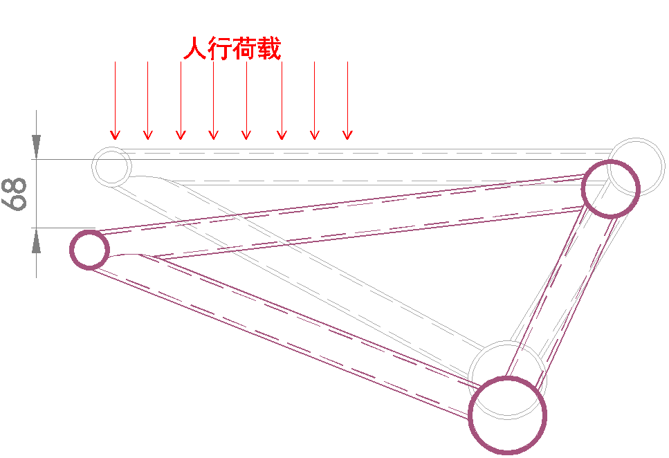 小型结构中的集约型思维：碧道之环的结构挑战