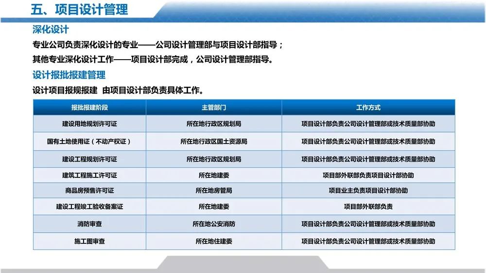 设计管理手册宣贯PPT，大公司如何做设计管理