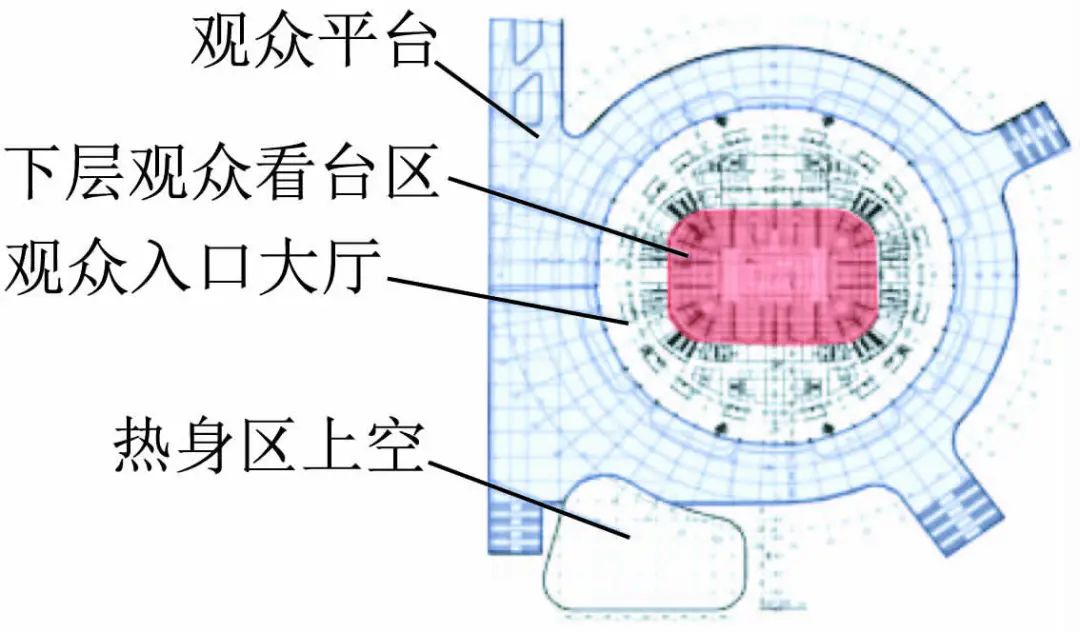 西安奥体中心体育馆结构设计及若干技术介绍