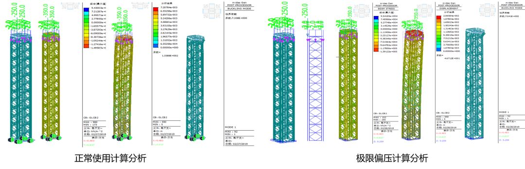 钢结构BIM应用指南（二），混合结构中的钢结构BIM技术施工应用