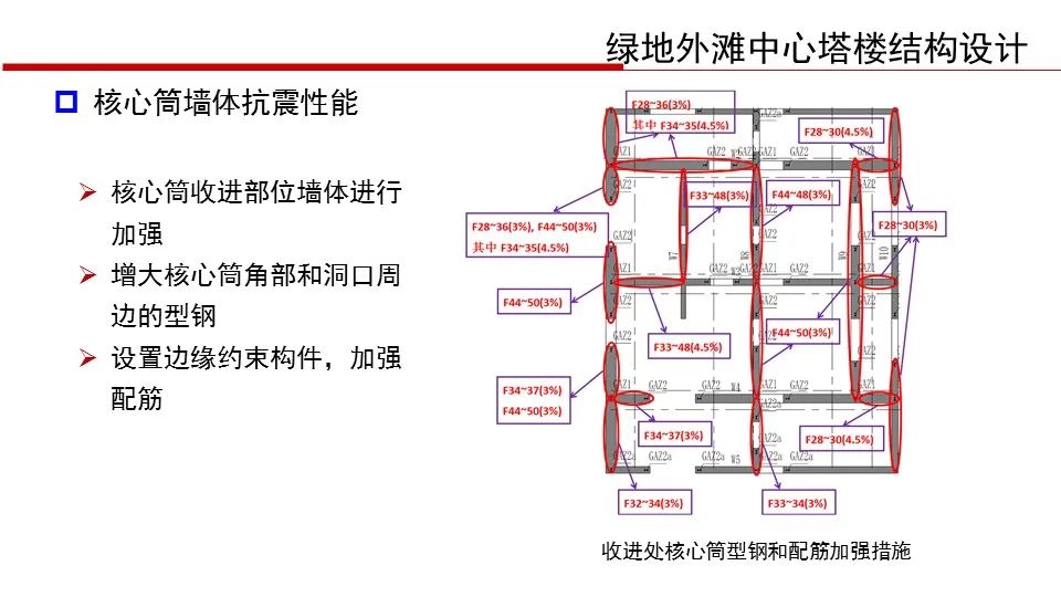 【行业知识】华东院陈建兴：退台式超高层建筑结构设计（PPT+视频）