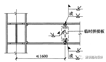 【钢构知识】钢结构连接形式总结