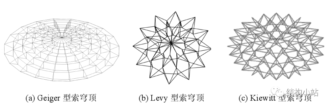 “悬浮”的建筑—张拉整体结构