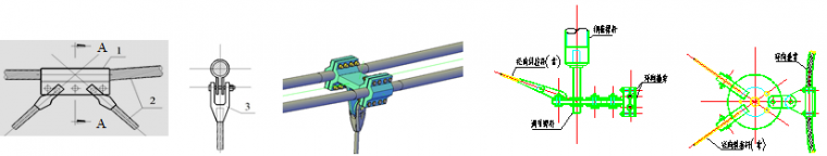 【行业知识】钢结构索结构节点设计大全