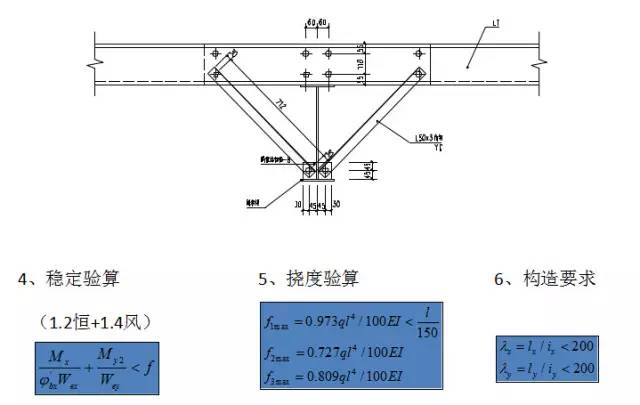 【钢构知识】门式刚架厂房的转自：要点