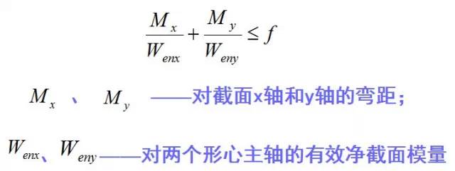 【钢构知识】钢结构檩条如何计算