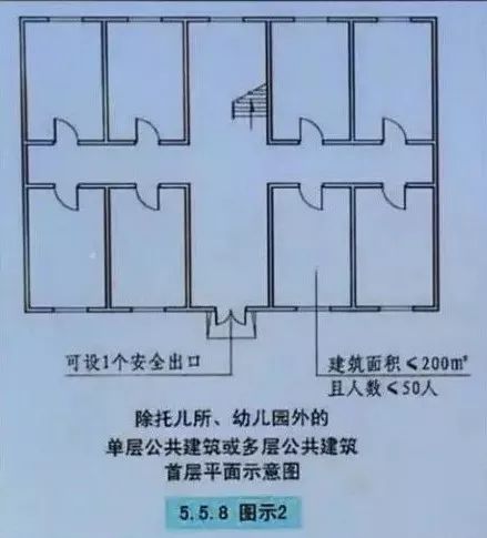 【行业知识】楼梯各项装修细节和注意事项