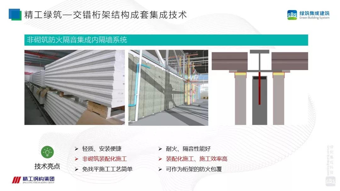 【专家视角】徐国军：PSC钢结构集成建筑成套技术与工程应用